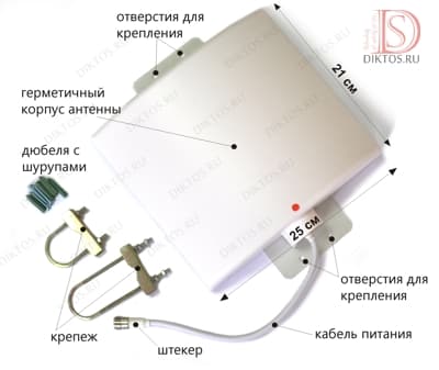 направленная антенна направленная антенна